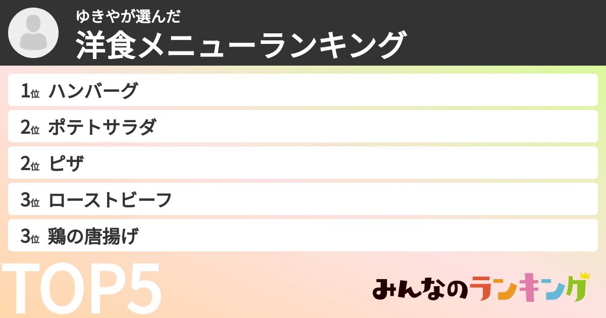 ゆきやさんの「洋食メニューランキング」