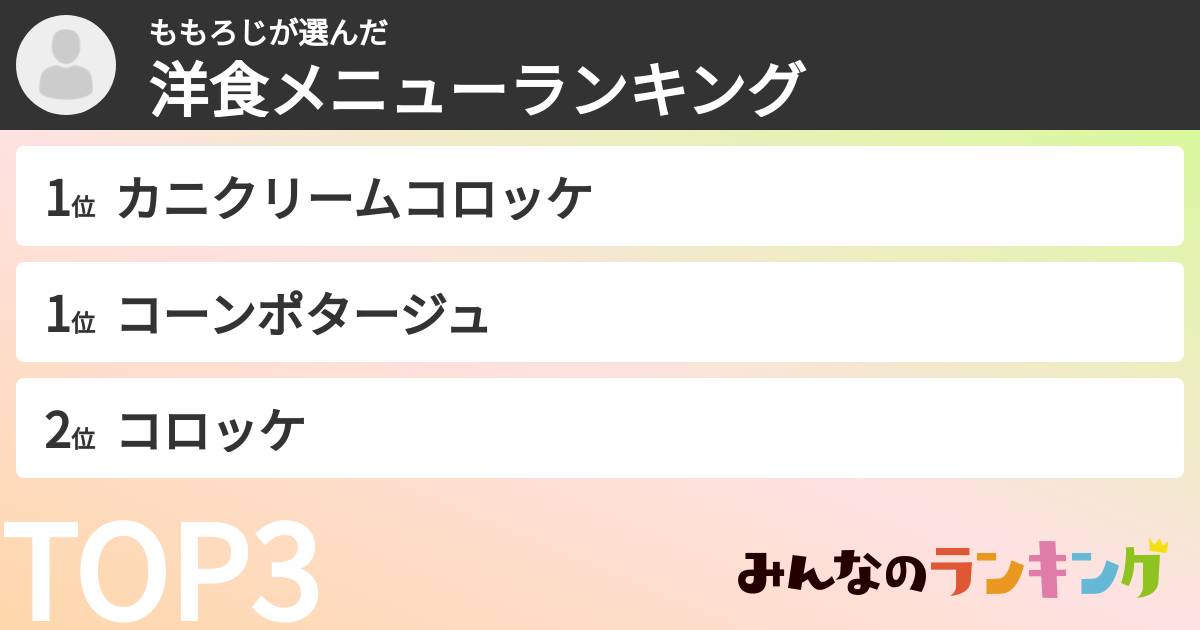 ももろじさんの「洋食メニューランキング」