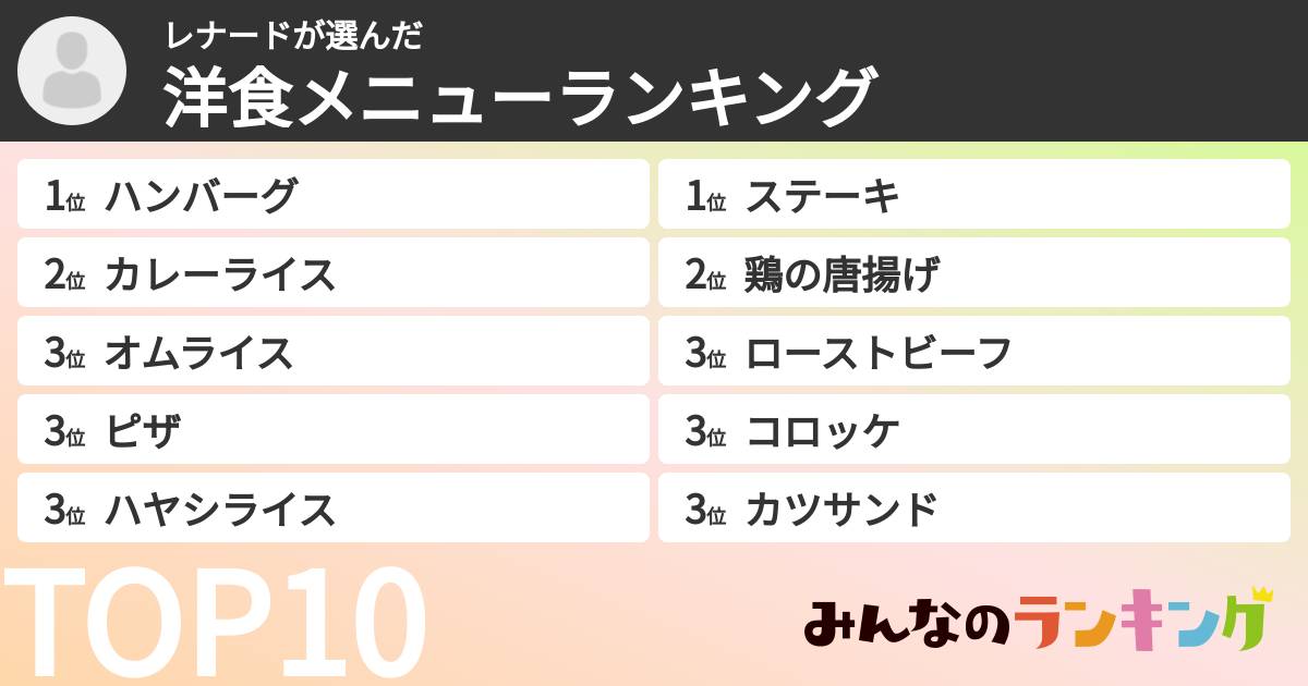 レナードさんの「洋食メニューランキング」