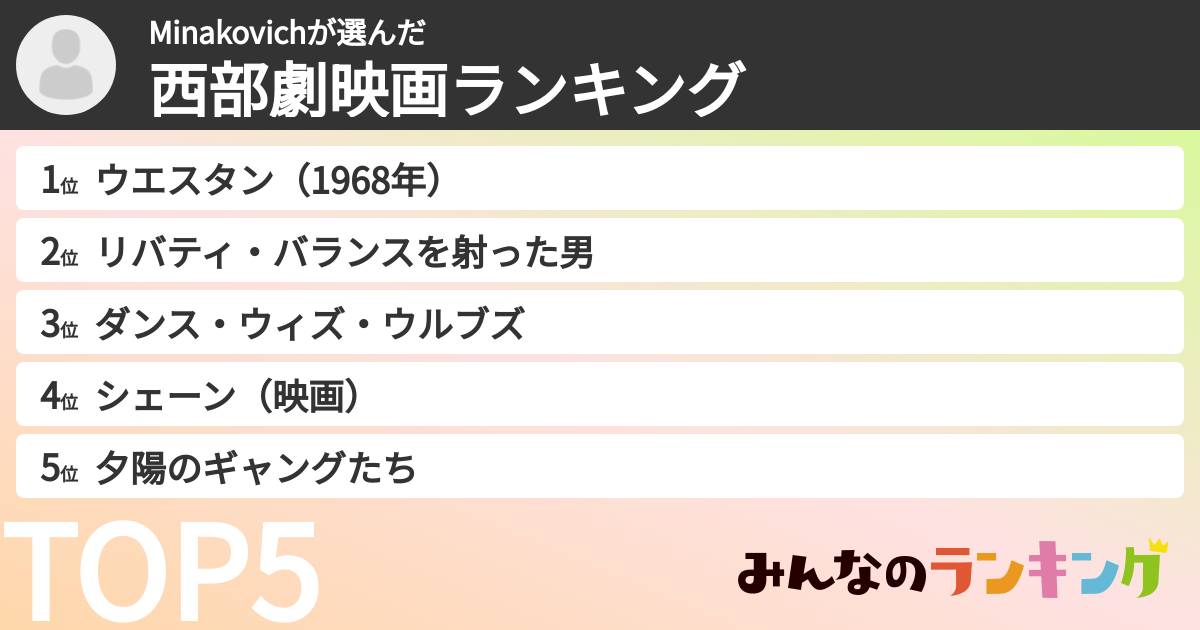 Minakovichさんの「西部劇映画ランキング」