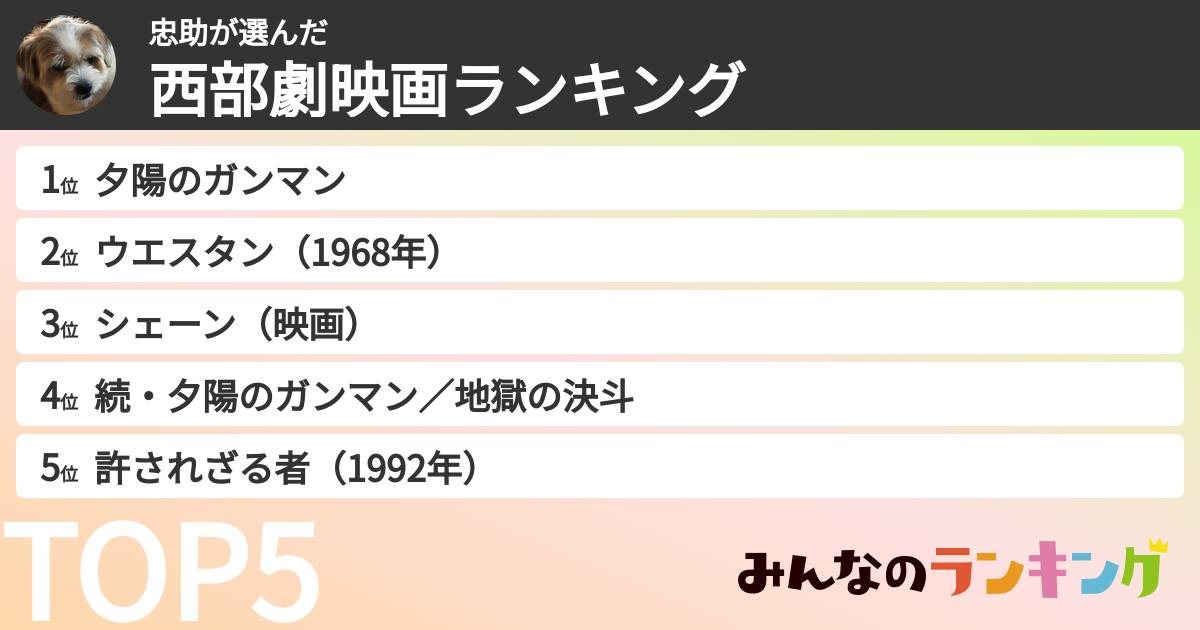 忠助さんの「西部劇映画ランキング」
