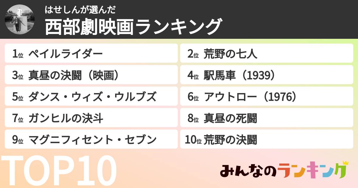 はせしんさんの「西部劇映画ランキング」