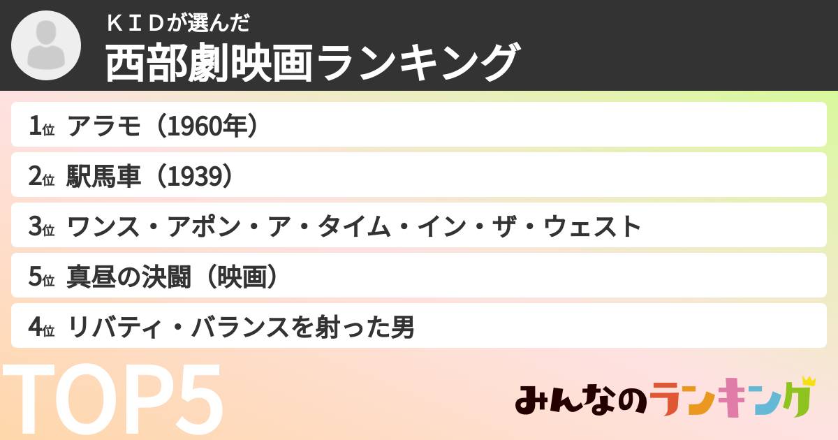 KIDさんの「西部劇映画ランキング」