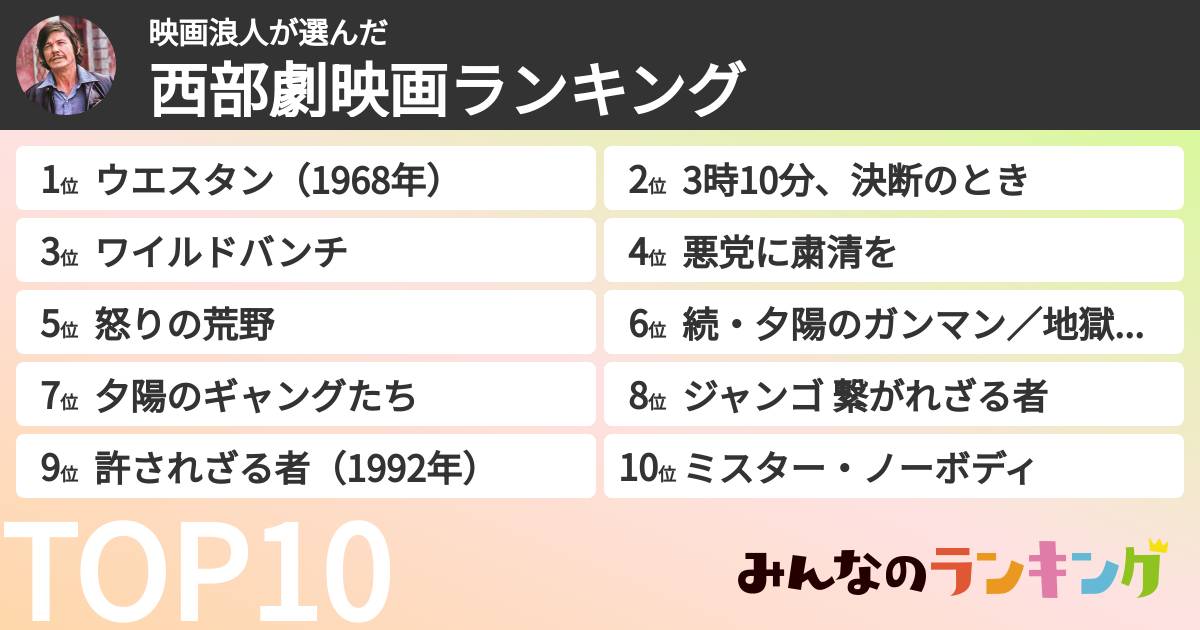 映画浪人さんの「西部劇映画ランキング」