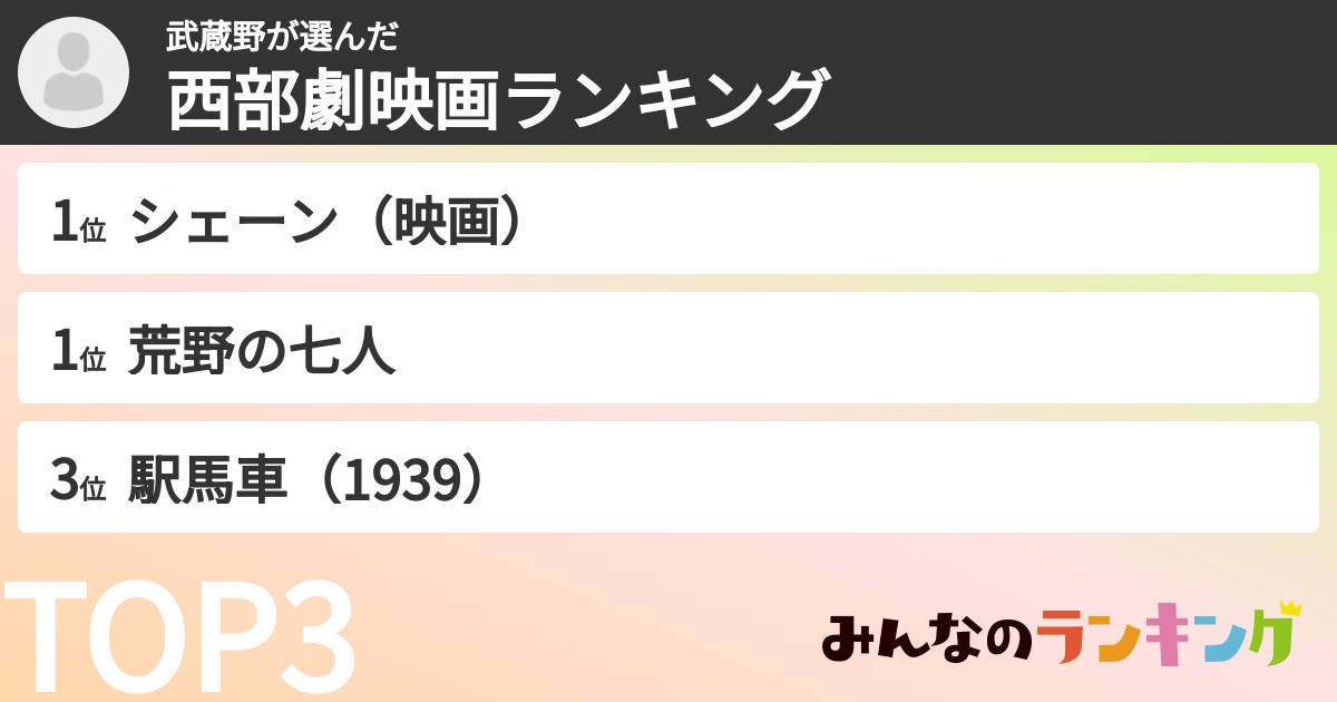 武蔵野さんの「西部劇映画ランキング」