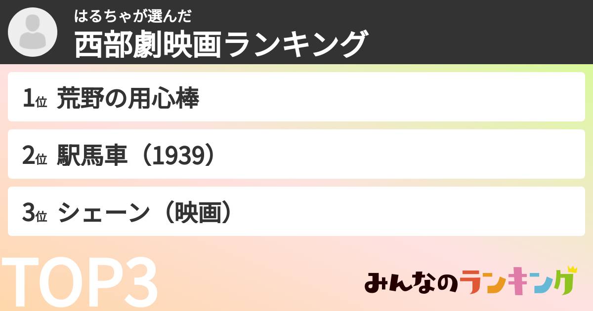 はるちゃさんの「西部劇映画ランキング」