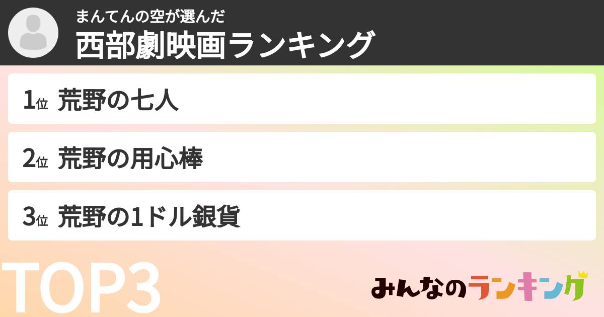 まんてんの空さんの「西部劇映画ランキング」