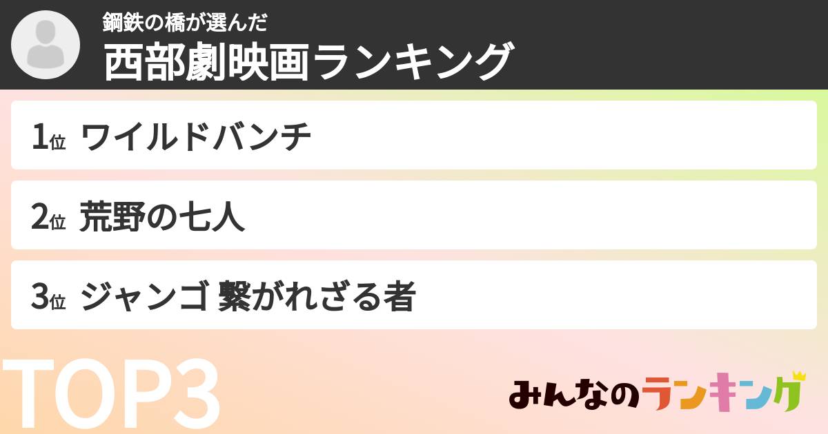 鋼鉄の橋さんの「西部劇映画ランキング」