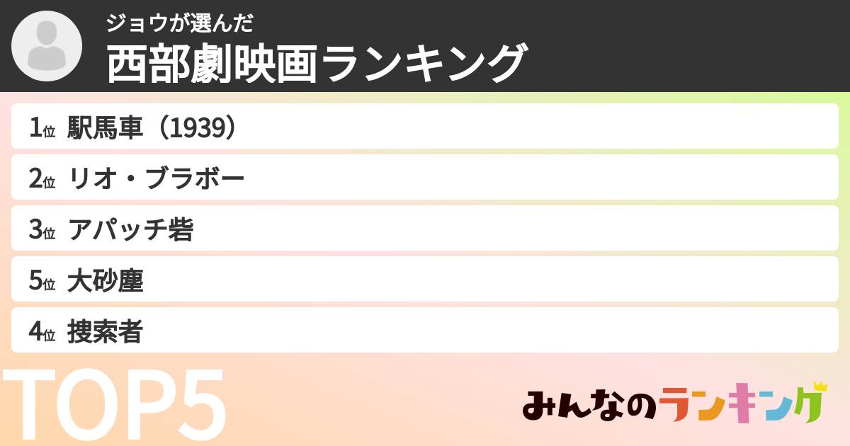 ジョウさんの「西部劇映画ランキング」