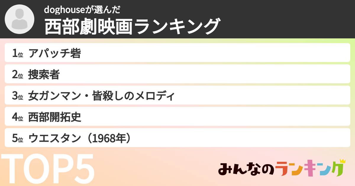 doghouseさんの「西部劇映画ランキング」