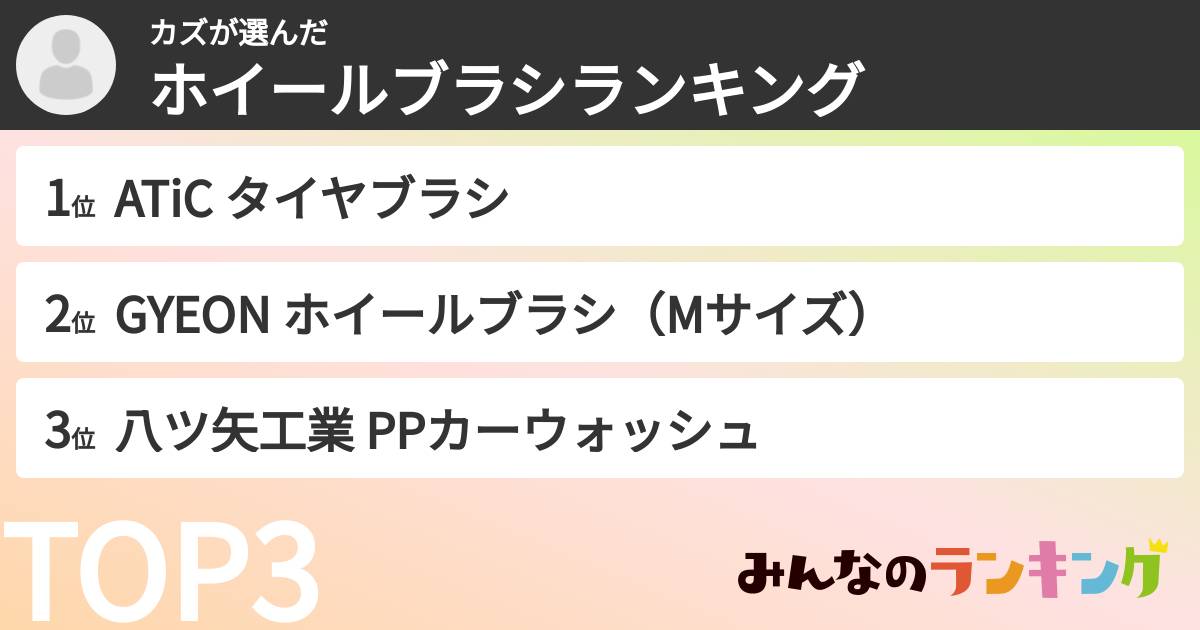 カズさんの「ホイールブラシランキング」
