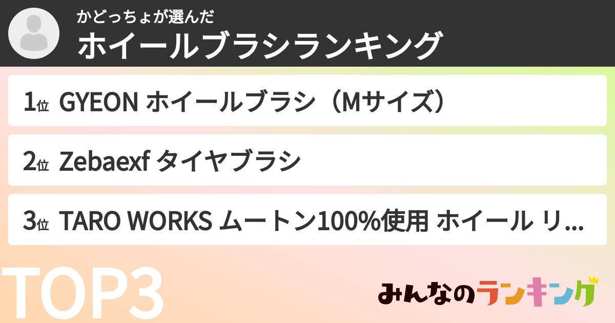 かどっちょさんの「ホイールブラシランキング」