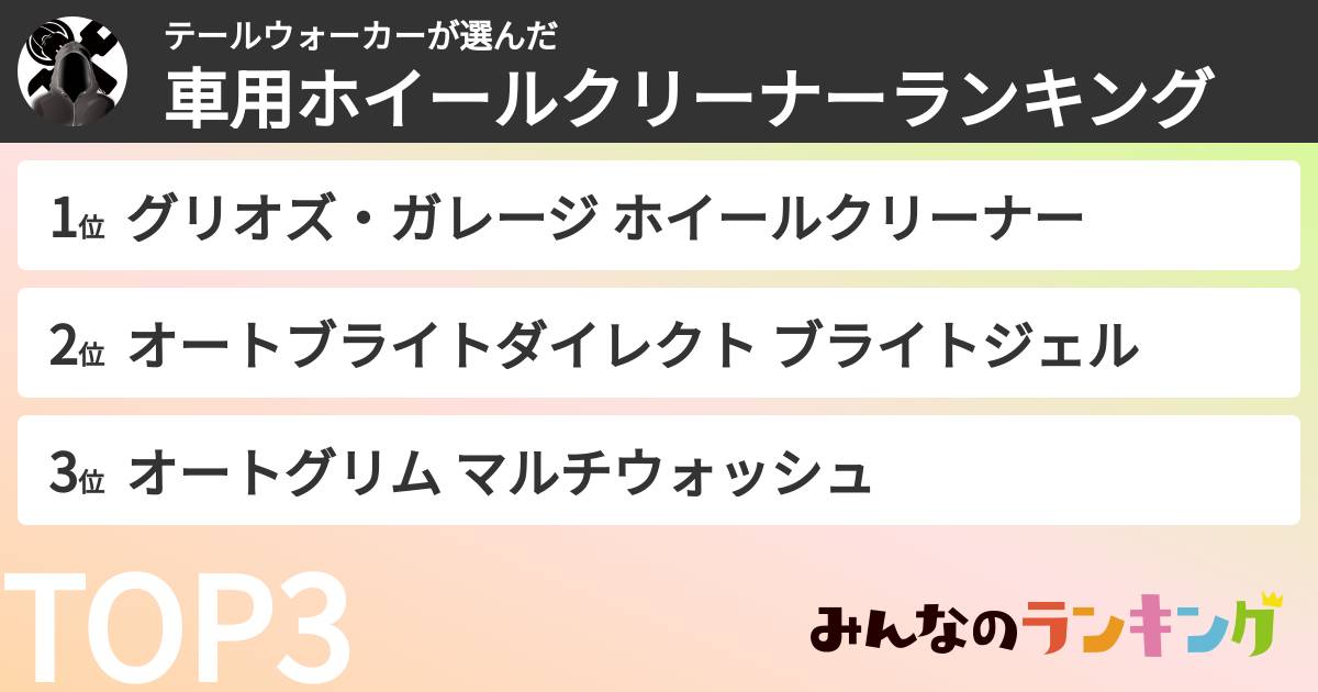 テールウォーカーさんの「車用ホイールクリーナーランキング」