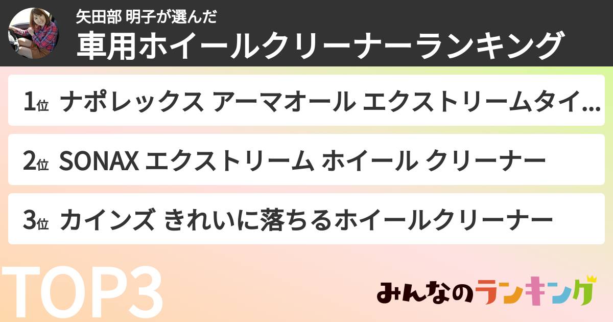 矢田部 明子さんの「車用ホイールクリーナーランキング」