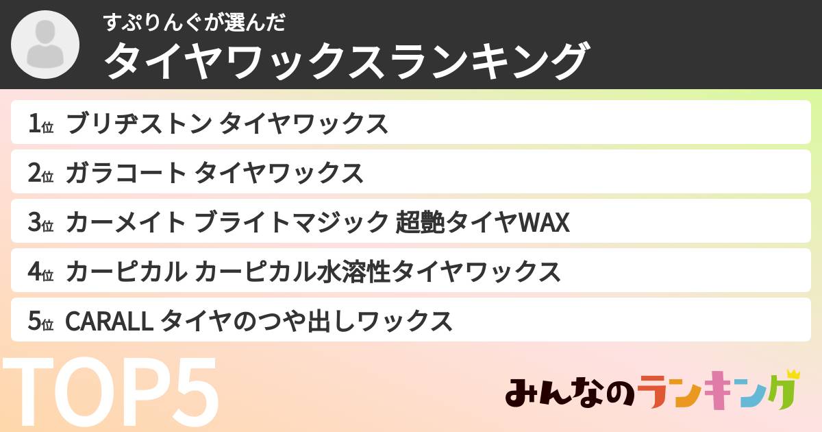 すぷりんぐさんの「タイヤワックスランキング」