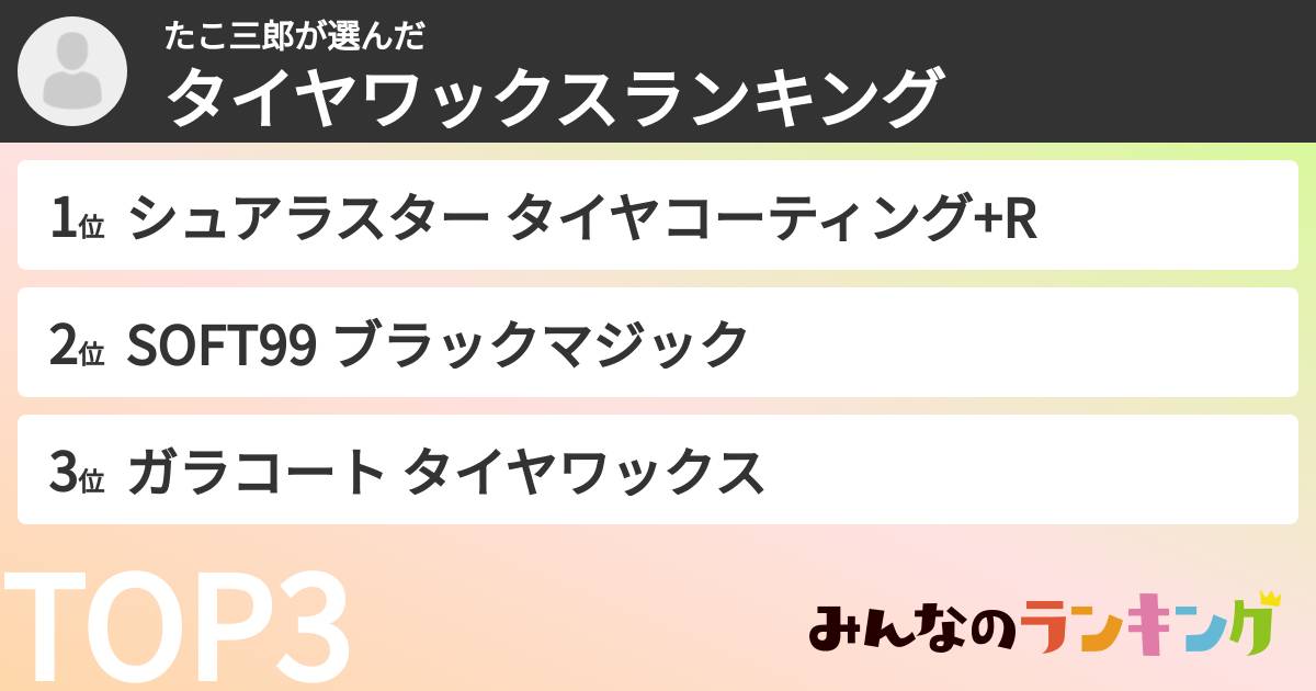 たこ三郎さんの「タイヤワックスランキング」