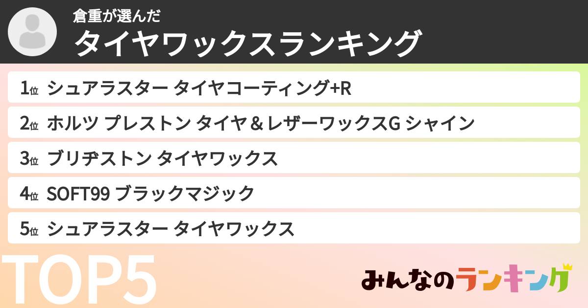 倉重さんの「タイヤワックスランキング」