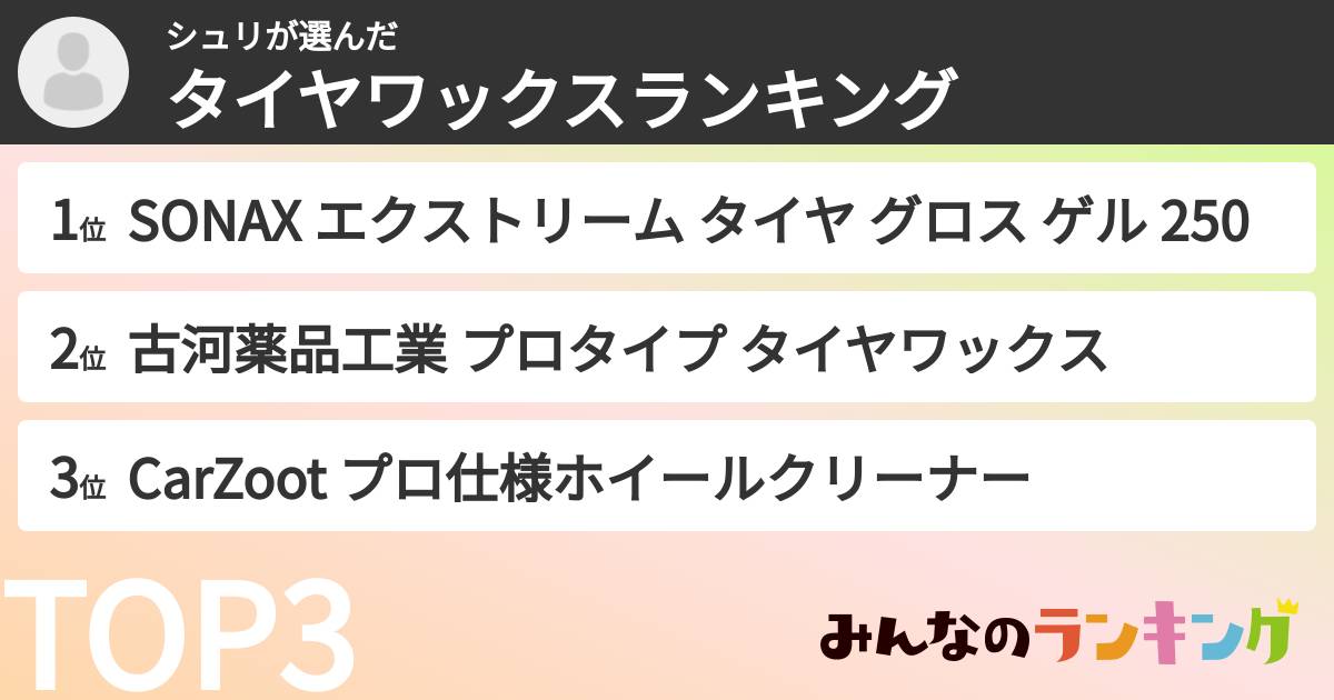 シュリさんの「タイヤワックスランキング」