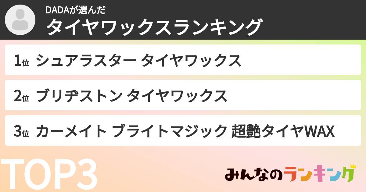 DADAさんの「タイヤワックスランキング」