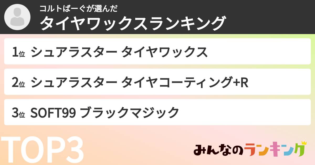 コルトばーぐさんの「タイヤワックスランキング」
