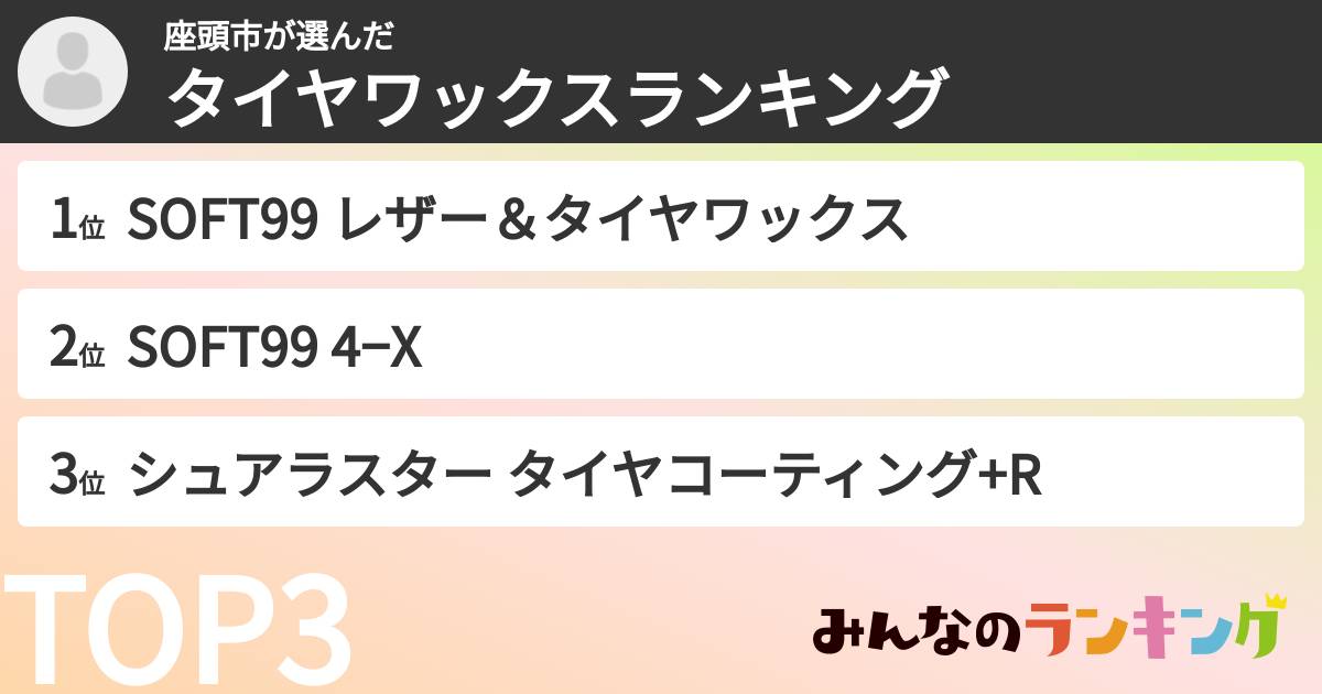 座頭市さんの「タイヤワックスランキング」