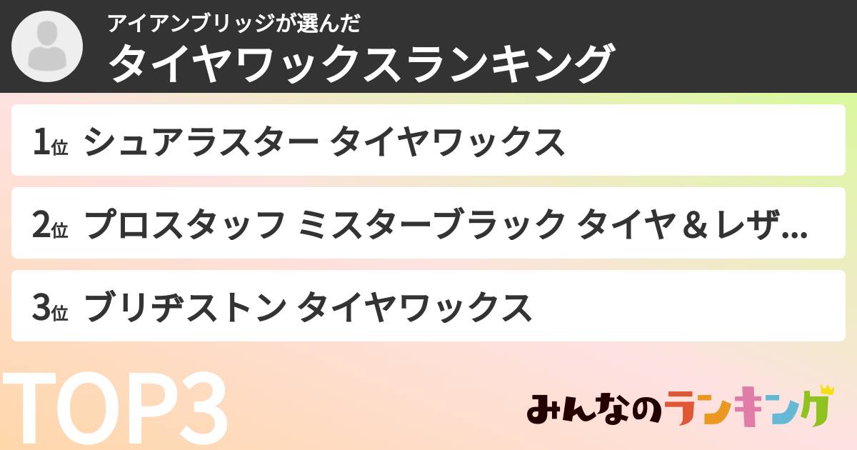 アイアンブリッジさんの「タイヤワックスランキング」