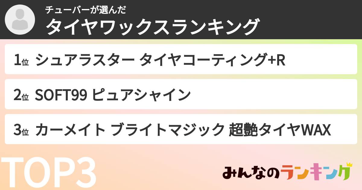 チューバーさんの「タイヤワックスランキング」
