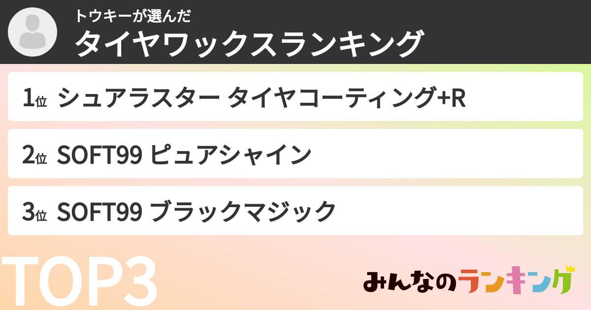 トウキーさんの「タイヤワックスランキング」