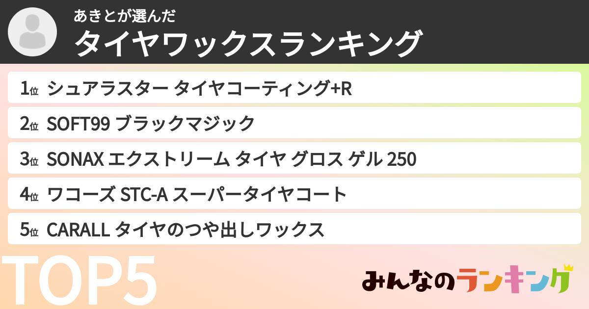 あきとさんの「タイヤワックスランキング」