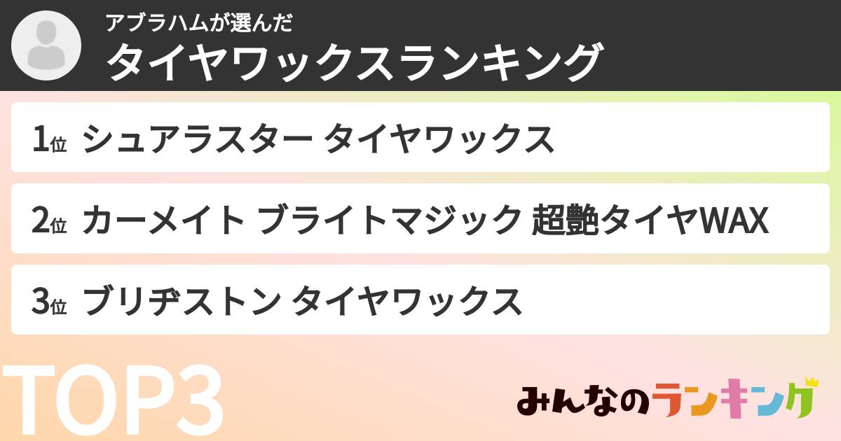 アブラハムさんの「タイヤワックスランキング」