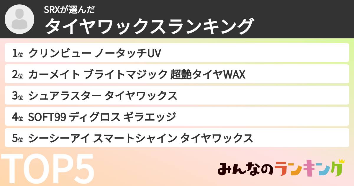 SRXさんの「タイヤワックスランキング」