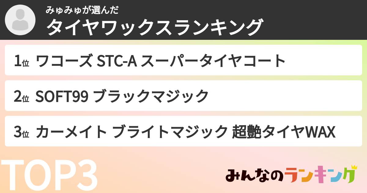 みゅみゅさんの「タイヤワックスランキング」