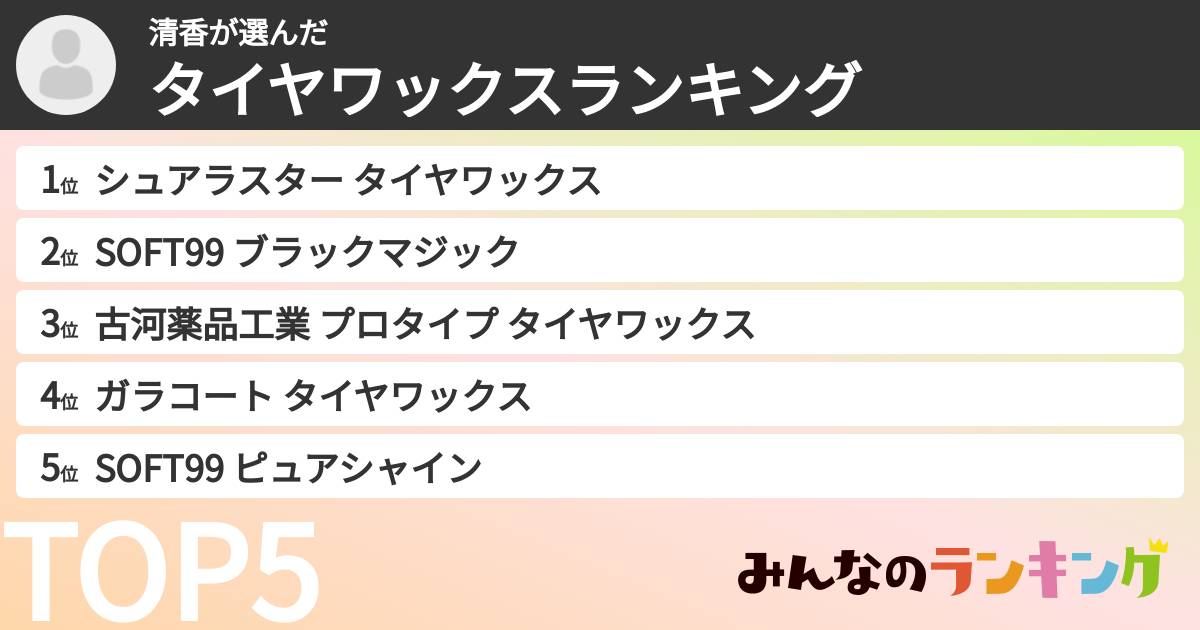 清香さんの「タイヤワックスランキング」