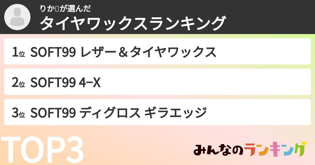 りか🌃さんの「タイヤワックスランキング」