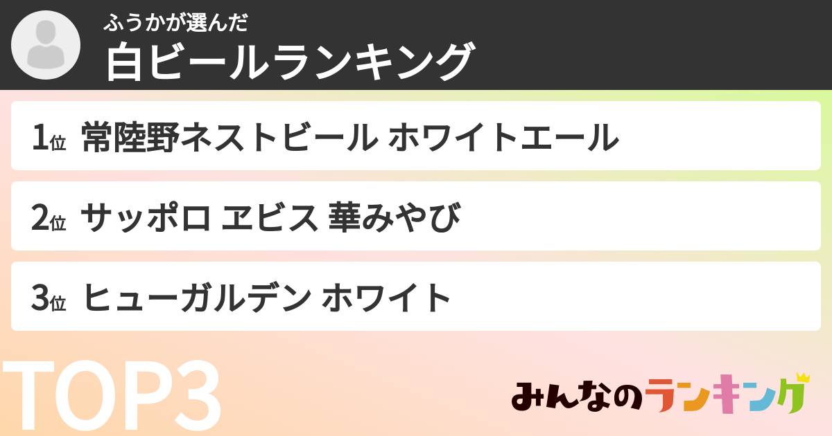 ふうかさんの「白ビールランキング」