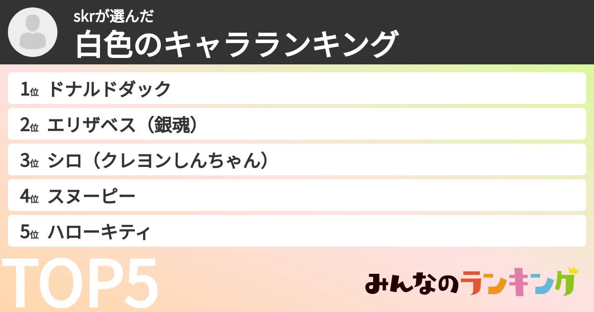 skrさんの「白色のキャラランキング」