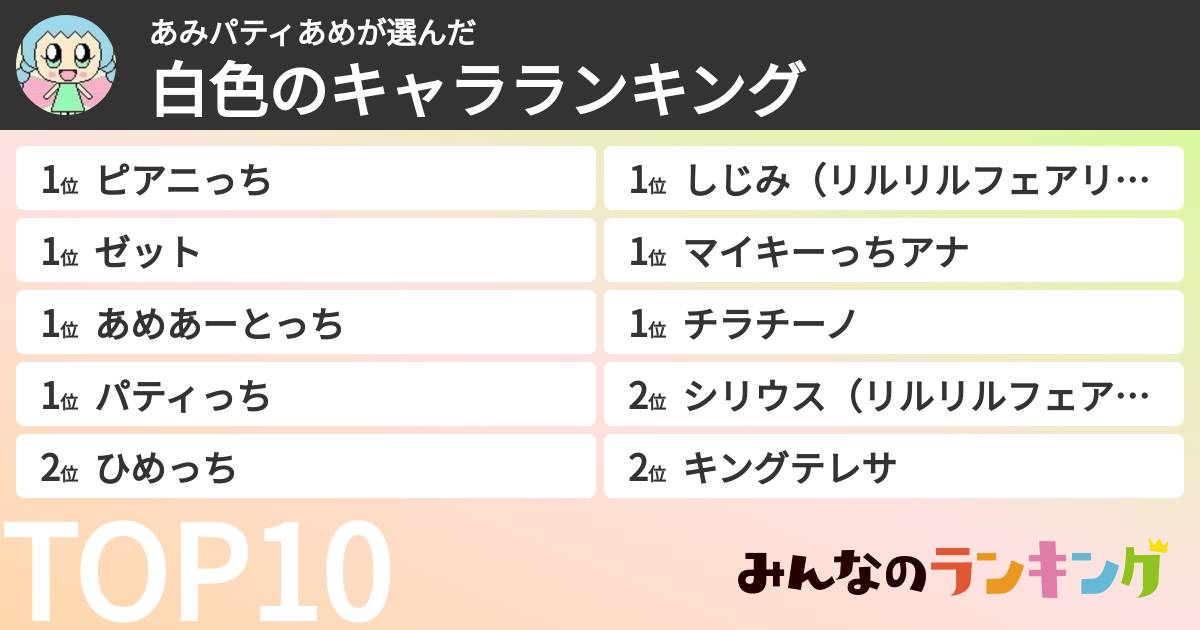 あみパティあめさんの「白色のキャラランキング」