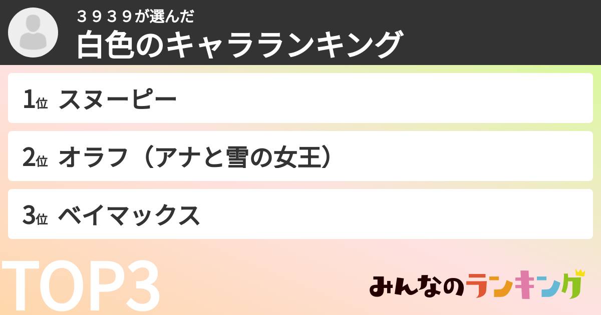 3939さんの「白色のキャラランキング」