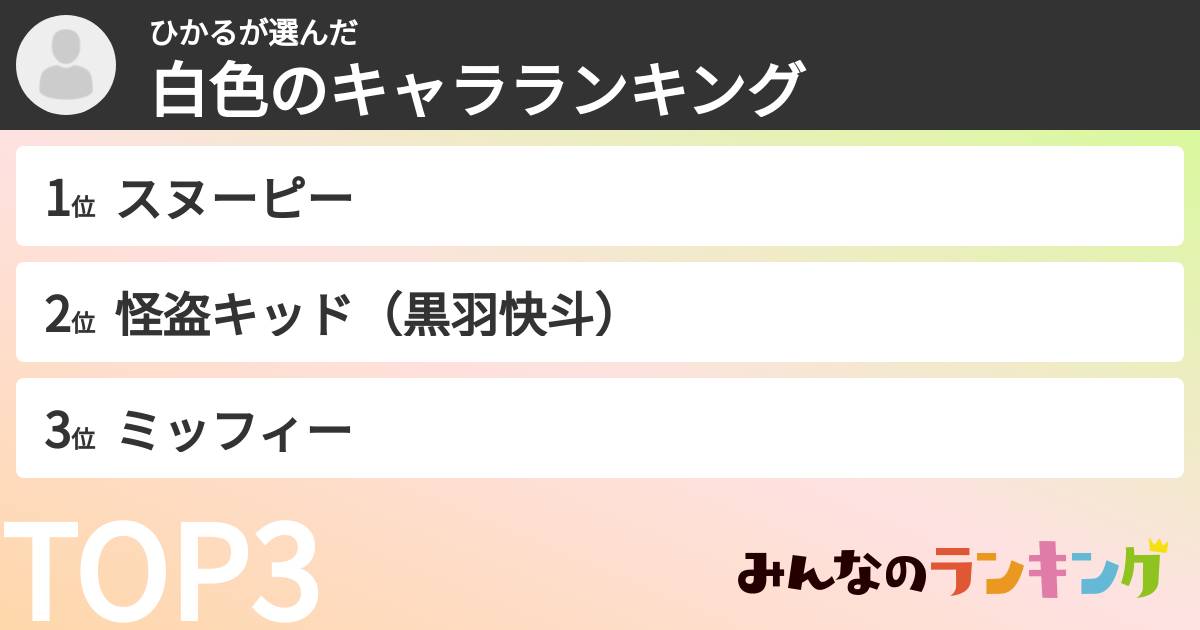 ひかるさんの「白色のキャラランキング」