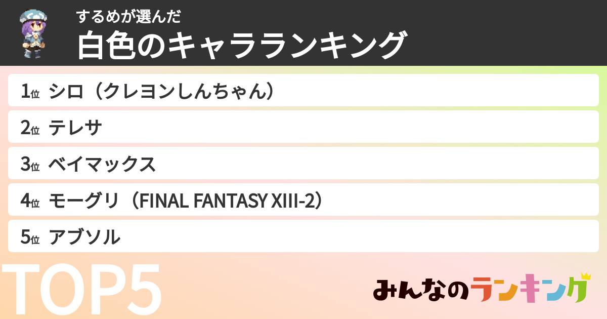 するめさんの「白色のキャラランキング」