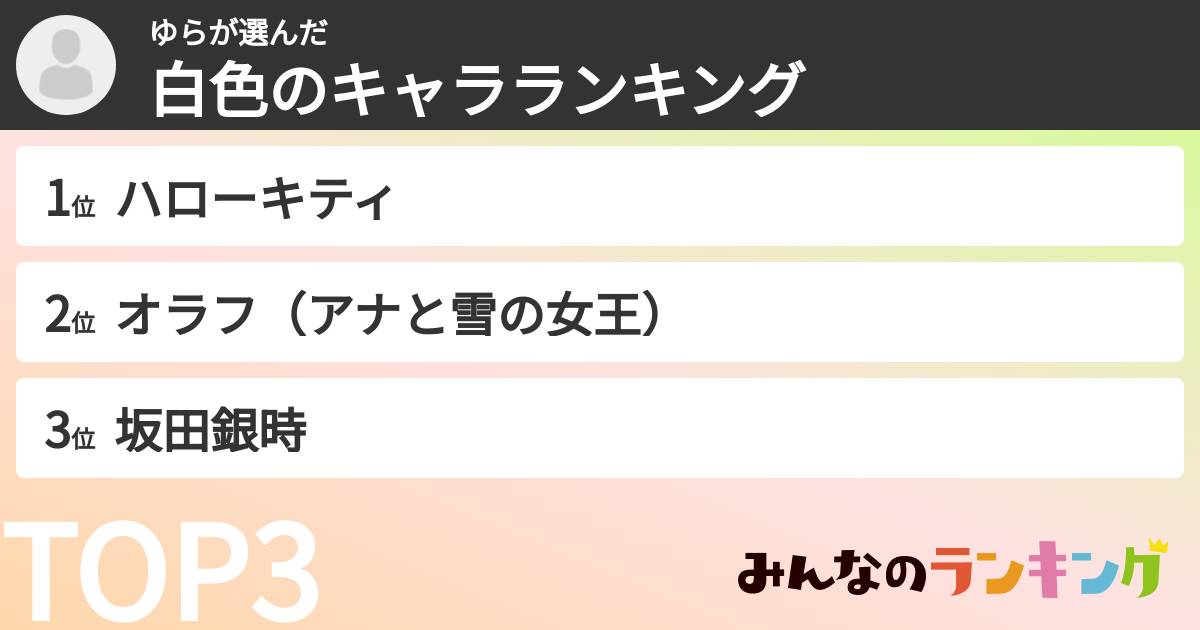 ゆらさんの「白色のキャラランキング」