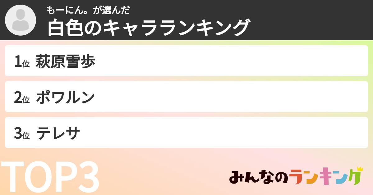 もーにん。さんの「白色のキャラランキング」