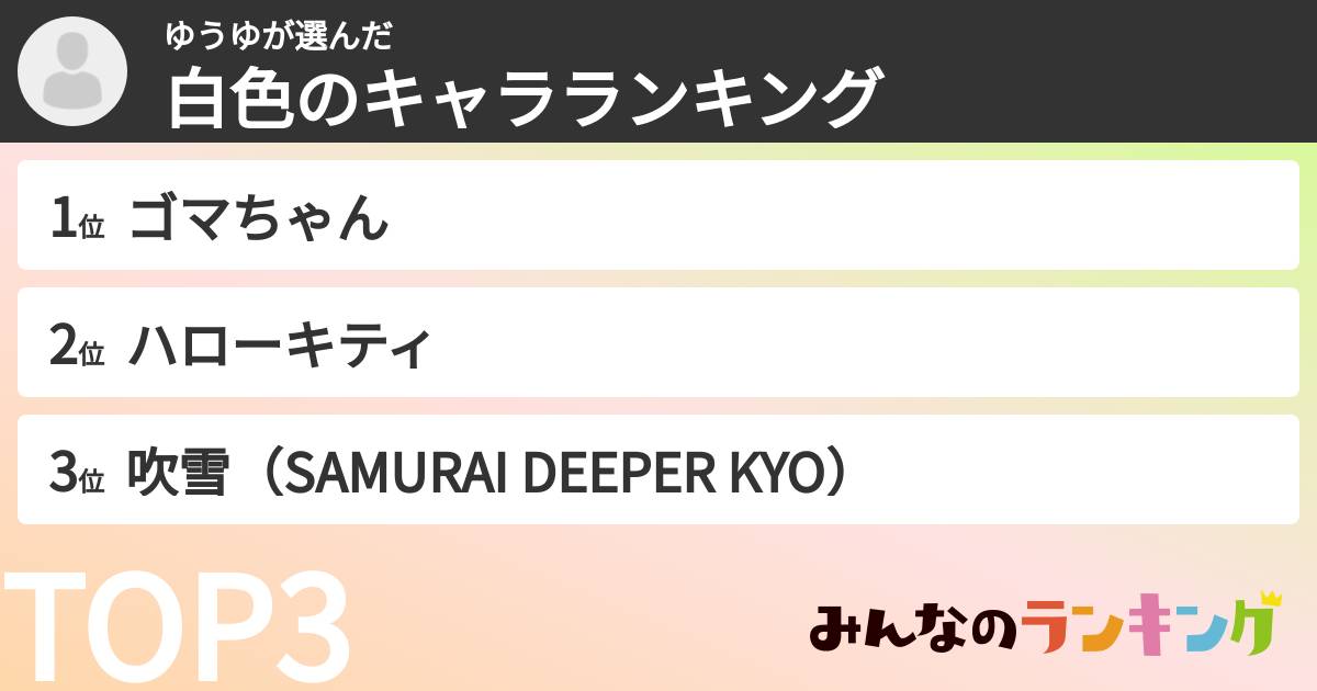 ゆうゆさんの「白色のキャラランキング」