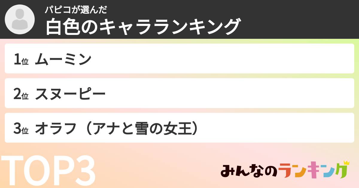 パピコさんの「白色のキャラランキング」