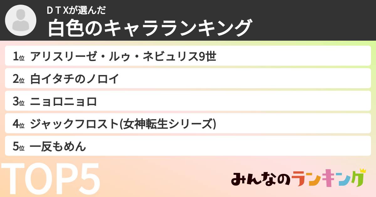 D T Xさんの「白色のキャラランキング」