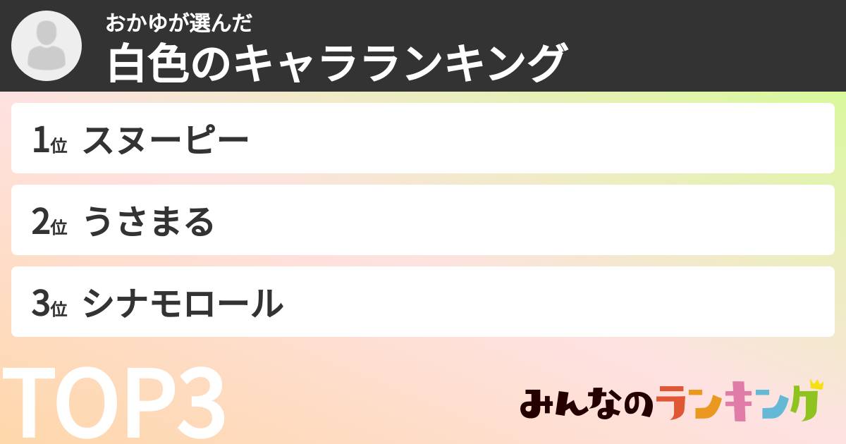 おかゆさんの「白色のキャラランキング」