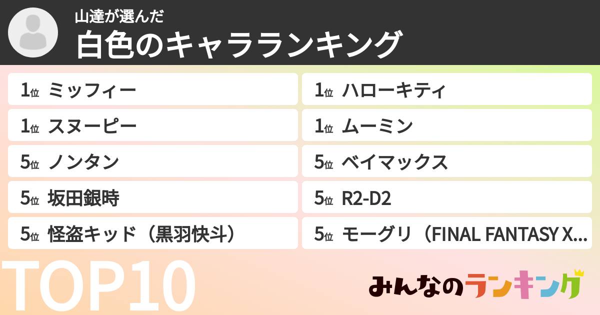 山達さんの「白色のキャラランキング」