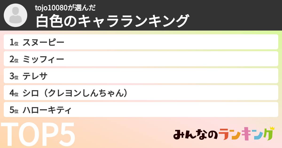 tojo10080さんの「白色のキャラランキング」