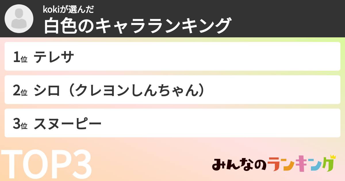 kokiさんの「白色のキャラランキング」
