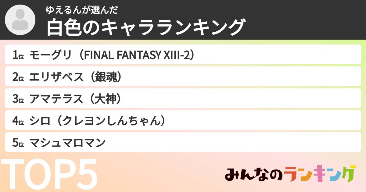 ゆえるんさんの「白色のキャラランキング」